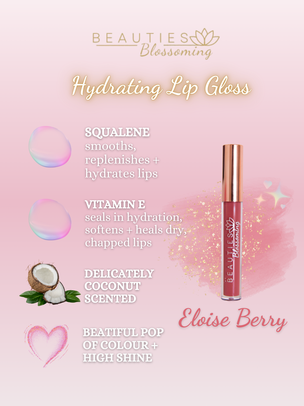 Eloise Berry Lip Gloss